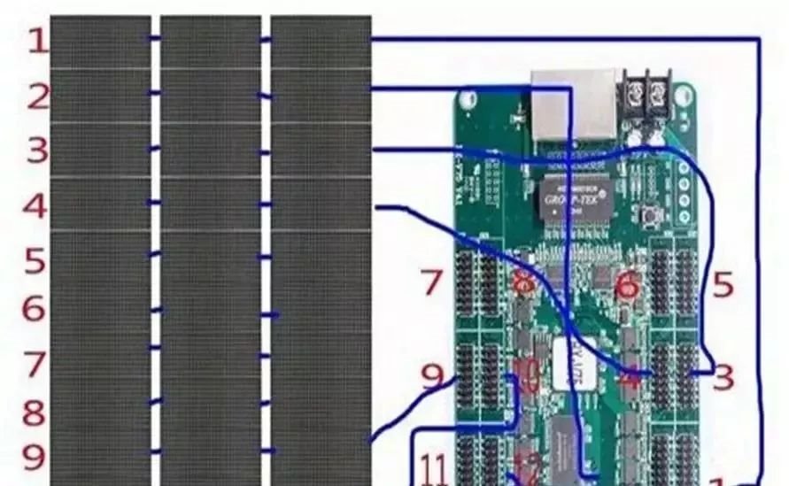 室內(nèi)LED顯示屏的安裝方法