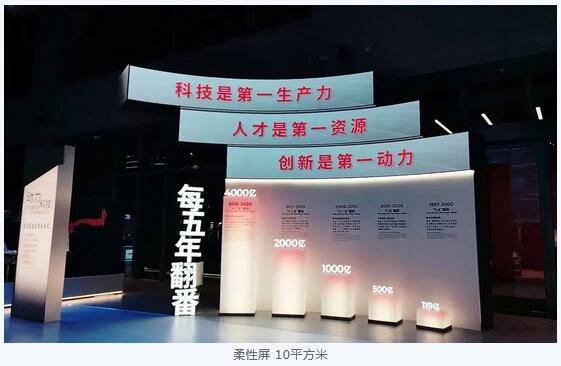 led顯示屏十大品牌雷曼康碩展1000㎡創(chuàng)意屏閃耀廣汽科技館