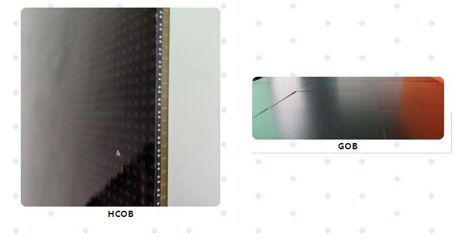 一篇文章搞明白GOB與COB的具體區(qū)別在哪里！
