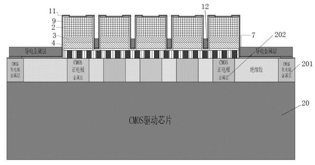 國(guó)內(nèi)專(zhuān)利Micro LED芯片最新進(jìn)度報(bào)告