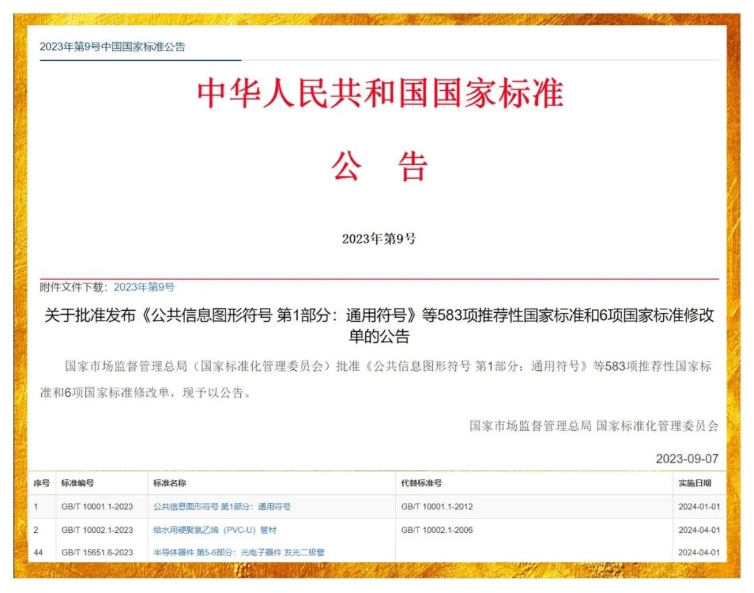 鴻利智匯參與制定國家標準《半導體器件 第5-6部分：光電子器件 發(fā)光二極管》正式發(fā)布