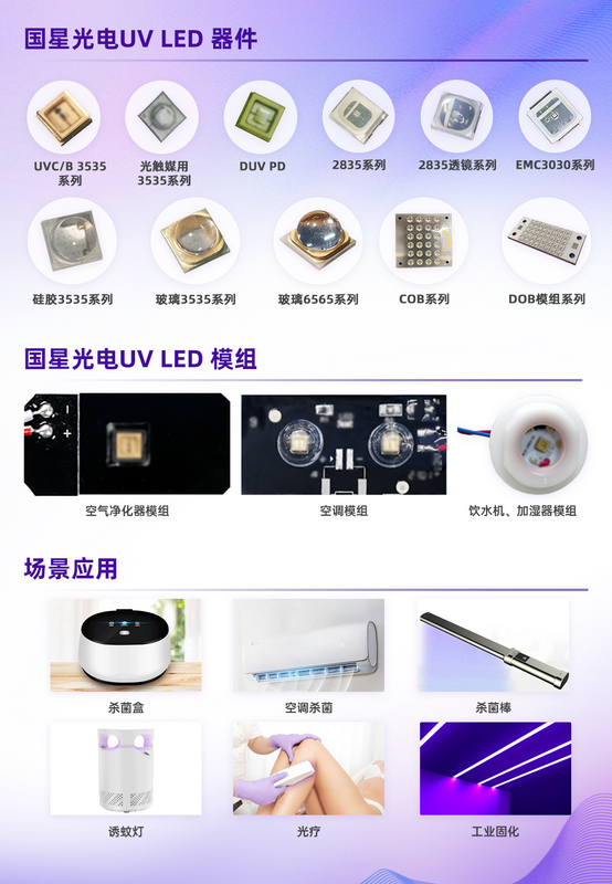 led燈珠十大品牌國星光電榮獲2022年度廣東省科技進步獎二等獎