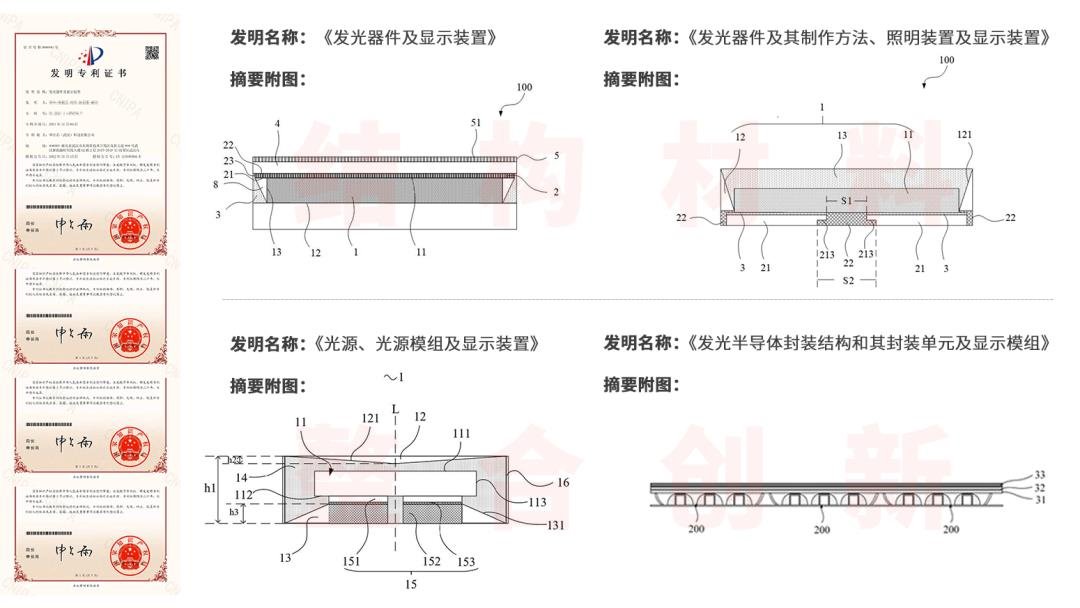 Mini器件全系通過AEC-Q102認(rèn)證！華引芯持續(xù)加碼車載市場