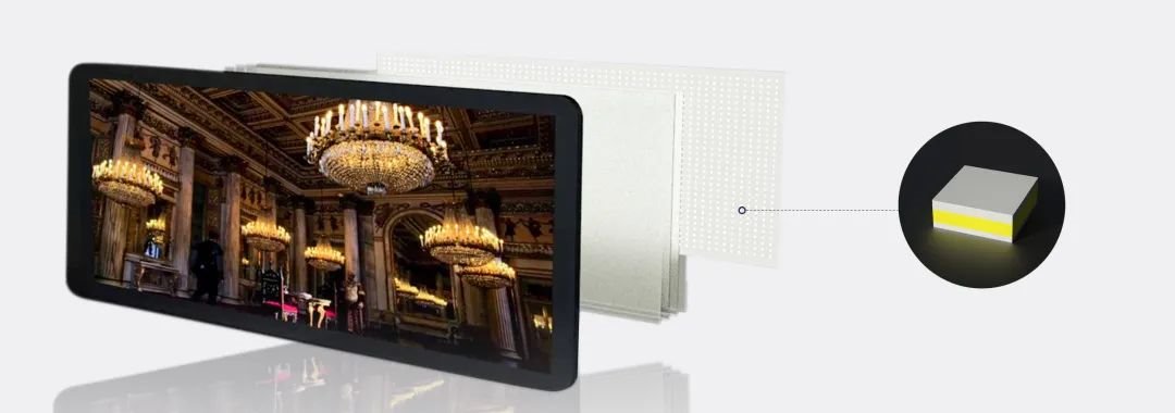 Mini器件全系通過AEC-Q102認(rèn)證！華引芯持續(xù)加碼車載市場