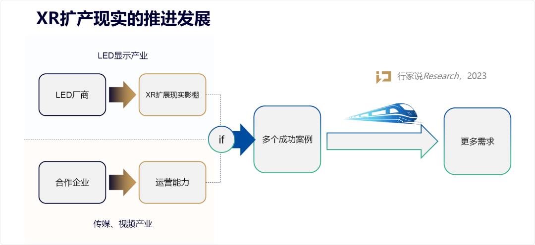 BOE×上影丨簽訂戰(zhàn)略合作協(xié)議