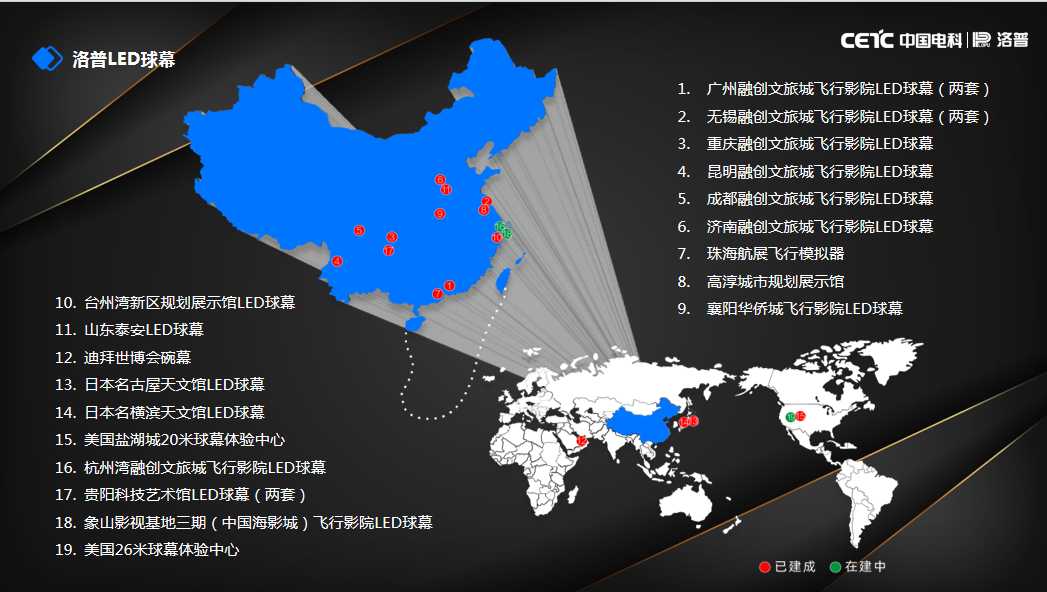 南京洛董事長普朱斌解讀LED球幕技術(shù)要點(diǎn)以及知識產(chǎn)權(quán)風(fēng)險