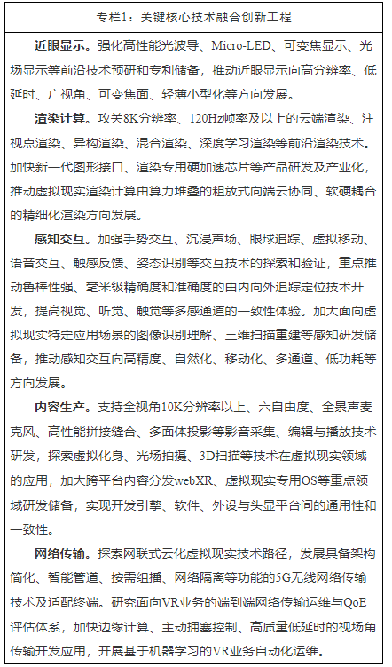 2023-2027年浙江走在數(shù)字虛擬化前排