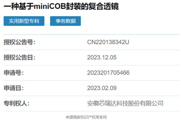 Mini/Micro LED封裝技術(shù)專利又有新突破