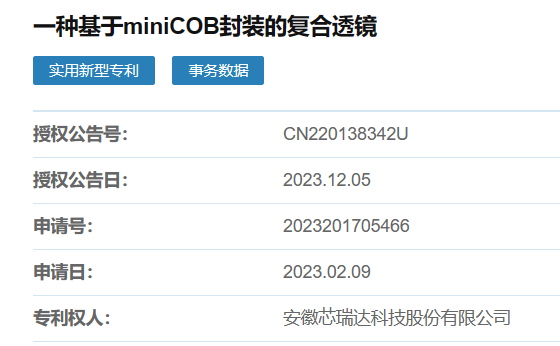 一種基于miniCOB封裝的復(fù)合透鏡”專利獲授權(quán)