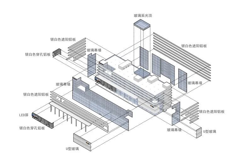 你炫業(yè)績我炫房產看LED顯示屏十大品牌之一新辦公大樓效果
