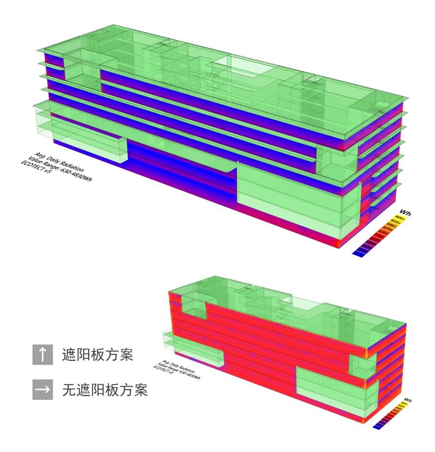 艾比森東江智造中心研發(fā)大樓:會(huì)“呼吸”的建筑