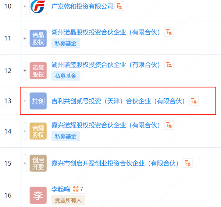吉利入股，Micro LED企業(yè)JBD再獲股權(quán)融資
